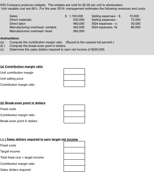 IHG Company produces widgets. The widgets are sold for $2.00 per unit to wholesalers Unit variable cost are 60 % . For the ye