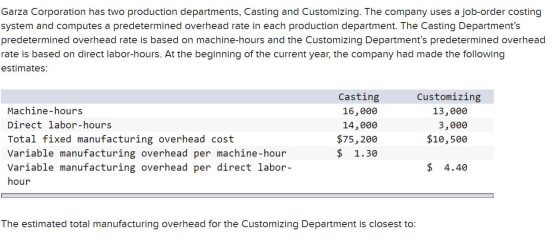 Garza Corporation has two production departments, Casting and Customizing. The company uses a job-order costing system and co