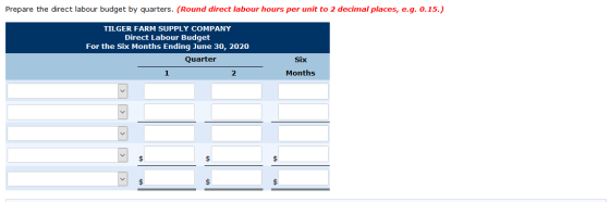 Prepare the direct labour budget by quarters. (Round direct labour hours per unit to 2 decimal places, e.g. 0.15.) TILGER FAR
