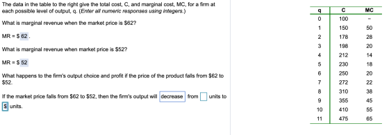 The data in the table to the right give the total cost, C, and marginal cost, MC, for a firm at each possible level of output