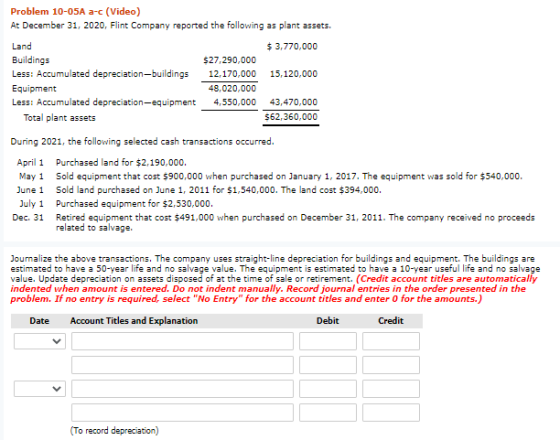 Problem 10-05A a-c (Video) At December 31, 2020, Flint Company reported the following as plant assets. Land $ 3,770,000 Build