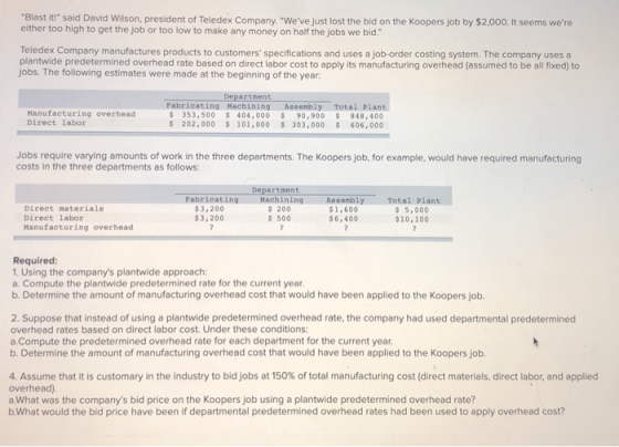 Blast it! said David Wilson, president of Teledex Company. Weve just lost the bid on the Koopers job by $2,000. It seems
