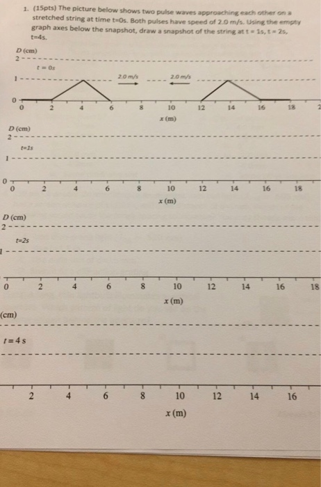 1. (15pts) The picture below shows two pulse waves approaching each other on a stretched string at time t-Os. Both pulses hav