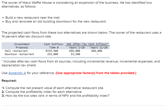 The owner of Waco Waffile House is considering an expansion of the business. He has identified two alternatives, as follows: Build a new restaurant near the mall. Buy and renovate an old building downtown for the new restaurant. The projected cash flows from these two alternatives are shown below. The owner of the restaurant uses a 14 percent after-tax discount rate. Cash Outflow: Net After-Tax Cash Inflows Investment Proposal Time $539,500 255,ee0 Years 11-20 $86,000 Years 1-18 Mall restaurant Downtown restaurant $86,000 53,5ee Includes after-tax cash flows from all sources, including incremental revenue, incremental expenses, and depreciation tax shield. Use Appendix A for your reference. (Use appropriate factor(s) from the tables provided.) Required: 1. Compute the net present value of each alternative restaurant site. 2. Compute the profitability index for each alternative. 3. How do the two sites rank in terms of NPV and the profitability index?