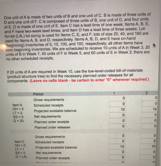 One unit of A is made of two units of B and one unit of C. B is made of three units of D and one unit of F. C is composed of
