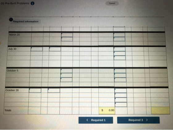 05 Pre-Built Problems Saved Required information March 15 July 30 October 5 October 26 Totals $ 0.00 < Required 1 Required 3