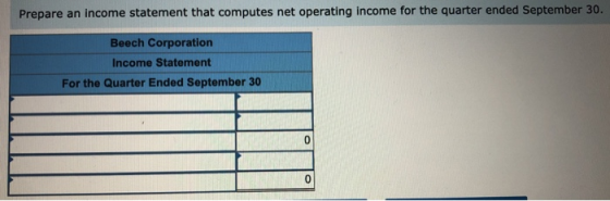 Prepare an income statement that computes net operating income for the quarter ended September 30. Beech Corporation Income S
