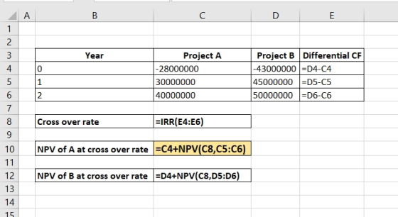 ДА DE Year 4 O Project A -28000000 30000000 40000000 Project B Differential CF -43000000 =D4-C4 45000000 =D5-C5 50000000 =D6-