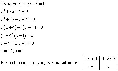 To solve x2 + 3x – 4 = 0 x2 + 3x -4 = 0 x2 +4x-x-4=0 x(x+4)-1(x+4)=0 (x+4)(x-1) = 0 x+4= 0,x-1=0 x=-4,x=1 Hence the roots of