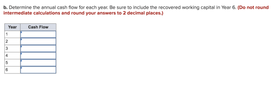 b. Determine the annual cash flow for each year. Be sure to include the recovered working capital in Year 6. (Do not round in