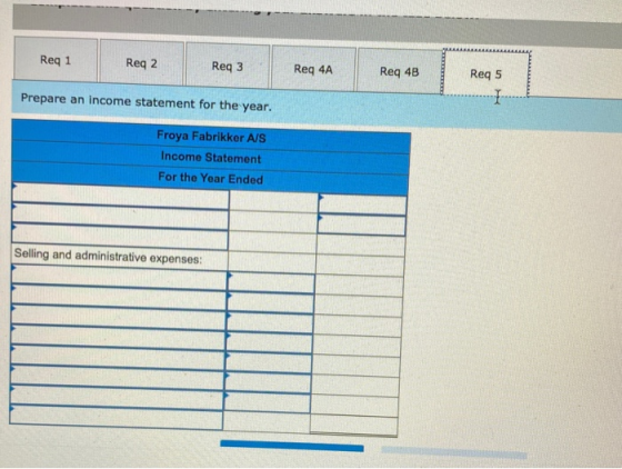 Req 1 Req 2 Req 3 Req 4A Req 4B Req 5 Prepare an income statement for the year. 1 Froya Fabrikker A/S Income Statement For th