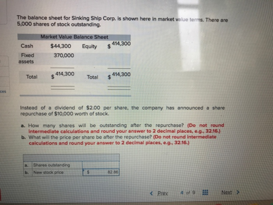The balance sheet for Sinking Ship Corp. is shown here in market value terms. There are 5,000 shares of stock outstanding. Ca