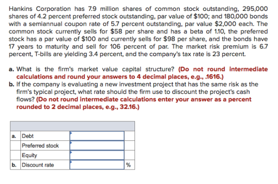Hankins Corporation has 7.9 million shares of common stock outstanding, 295,000 shares of 4.2 percent preferred stock outstan