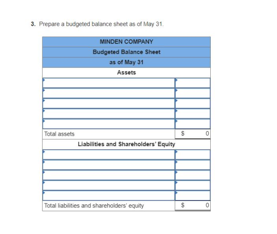 3. Prepare a budgeted balance sheet as of May 31. MINDEN COMPANY Budgeted Balance Sheet as of May 31 Assets Total assets Liab