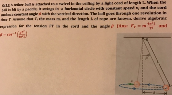 A tether ball is attached to a swivel in the ceili