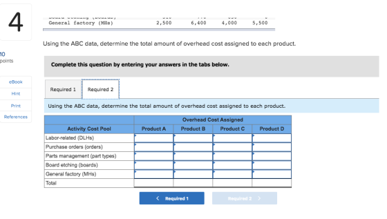 ww ww... General factory (MHS) 2,500 6,400 4,000 5,500 Using the ABC data, determine the total amount of overhead cost assign