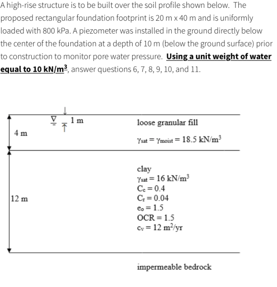 A high-rise structure is to be built over the soil profile shown below. The proposed rectangular foundation footprint is 20 m