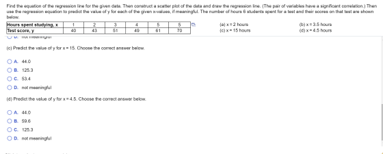 Find the equation of the regression line for the given data. Then construct a scatter plot of the data and draw the regressio