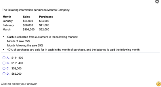 The following information pertains to Monroe Company: Month January February March Sales $64,000 $88,000 $104,000 Purchases $
