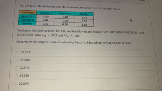 JUS You are given the following correlation matrix for Securities J. K. and the Market: Correlation Security Security K Marke