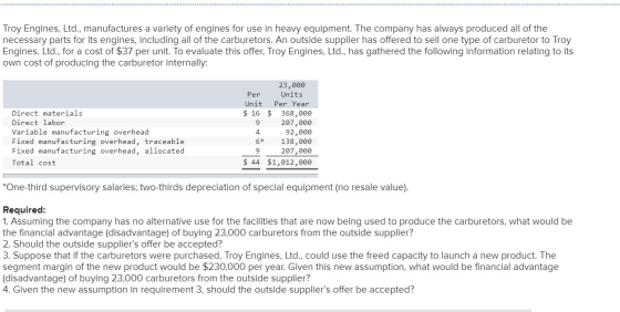 Troy Engines, Ltd., manufactures a variety of engines for use in heavy equipment. The company has always produced all of the