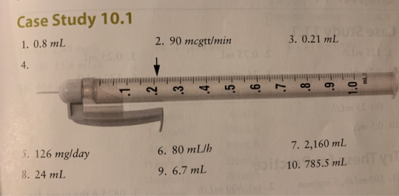 Case Study 10.1 1. 0.8 mL 2. 90 mcgtt/min 3. 0.21 mL upuju coco 5. 126 mg/day 8. 24 mL 6. 80 mL/h 9. 6.7 mL 7. 2,160 mL 10. 7