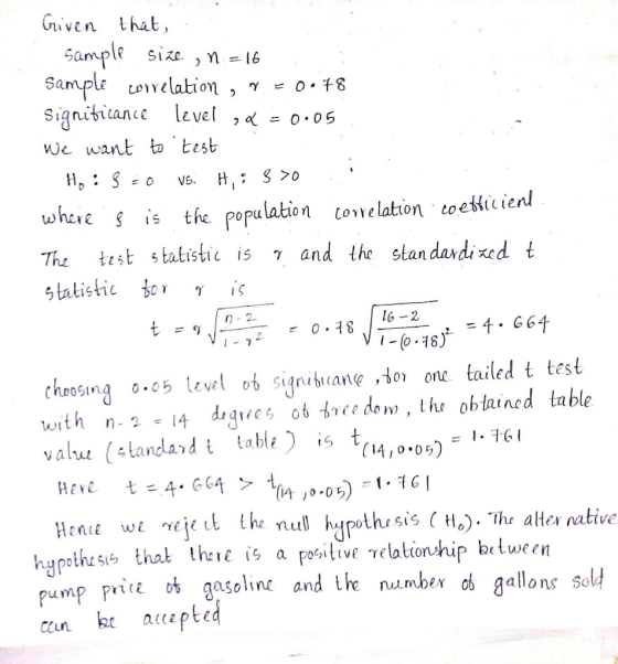 Given that, Sample size , 1 = 16 Sample oelation, Signiticance level 0.05 We want o test VS. where is the population correlat
