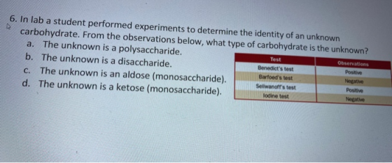 6. In lab a student performed experiments to determine the identity of an unknown carbohydrate. From the observations below,