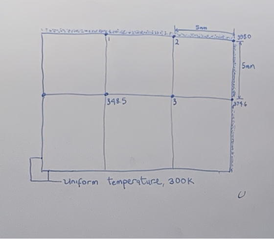 5mn 348.5 3716 forn temperature, 300K