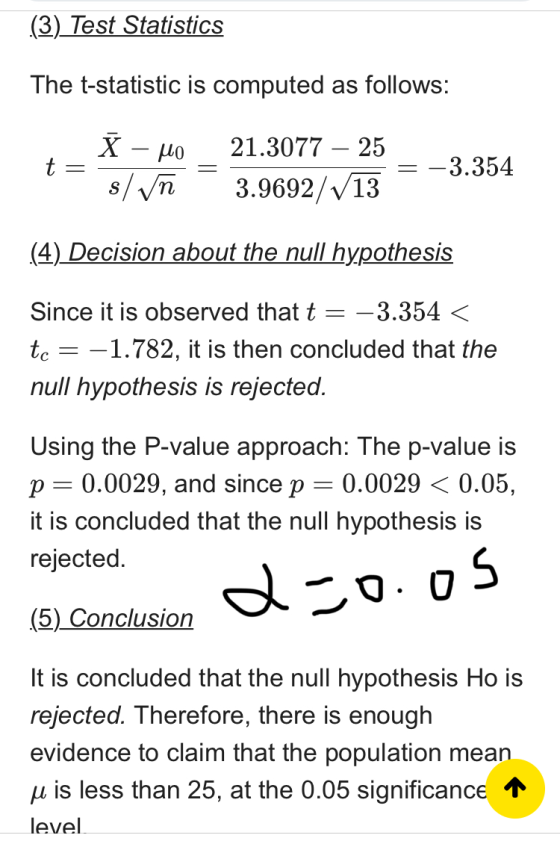 .(3) Test Statistics The t-statistic is computed as follows: t= X – Mo s//m 21.3077 – 25 3.9692/13 = -3.354 (4) Decision abou