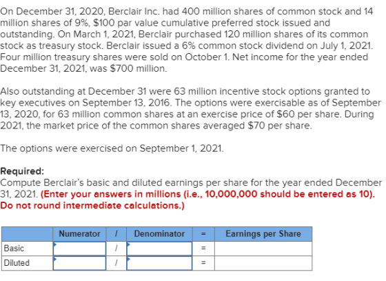 On December 31, 2020, Berclair Inc. had 400 million shares of common stock and 14 million shares of 9%, $100 par value cumula