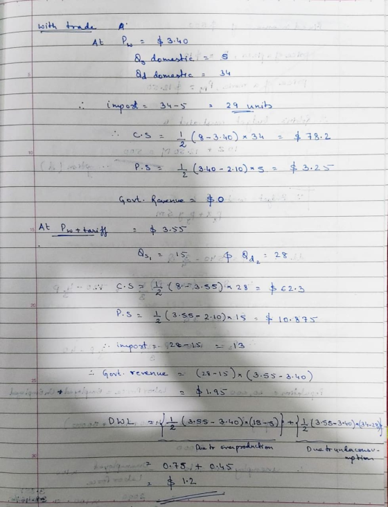with trade A AE $3.40 A domestica s Od domestic 34 impost = 34-5 29 unit C.5 = 1 (8-3.40) x 34 $78.2 10 P.S - / (3.40 - 2.10)