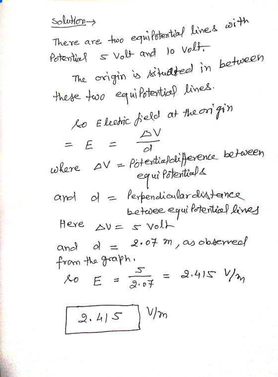There are two equahtertb/ lines origin itdten between ASV