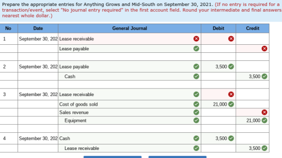 Prepare the appropriate entries for Anything Grows and Mid-South on September 30, 2021. (If no entry is required for a transa