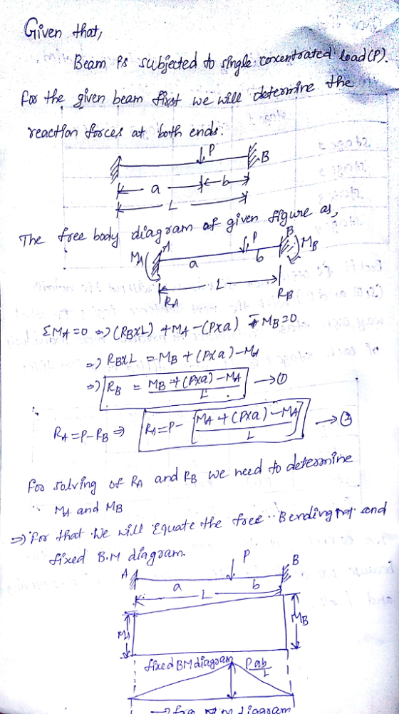 Pven that, The Free boody diag sam af given iue a Ry and Ma づ.frx t fud We h LU .lqutate 나te fue . . Bording↑여.ond
