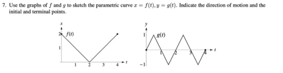 7. Use the graphs of ſand g to sketch the parametric curve x = f(0, y = g(). Indicate the direction of motion and the initial