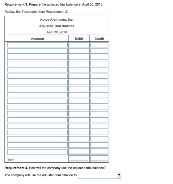 Requirement 3. Prepare the adjusted trial balance at April 30, 2018. Review the T-accounts from Requirement 2. Aptos Architec
