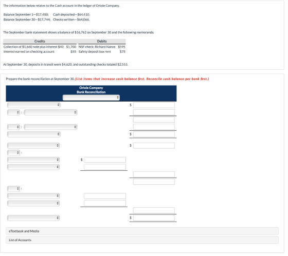 The information below relates to the Cash account in the ledger of Oriole Company. Balance September 1-$17,400; Cash deposite