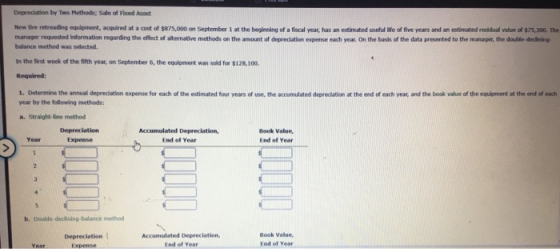 Depreciation by Two Methods; Sale of Fed Asset New retreading equipment, acquired at a cost of $875.000 on September 1 at the
