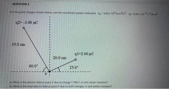 QUESTION 2 For the point charges shown below, use the coordinate system indicated. ke -9.00 x 10°N-m2/C2 = 8.85 x 10-12 CZ/N