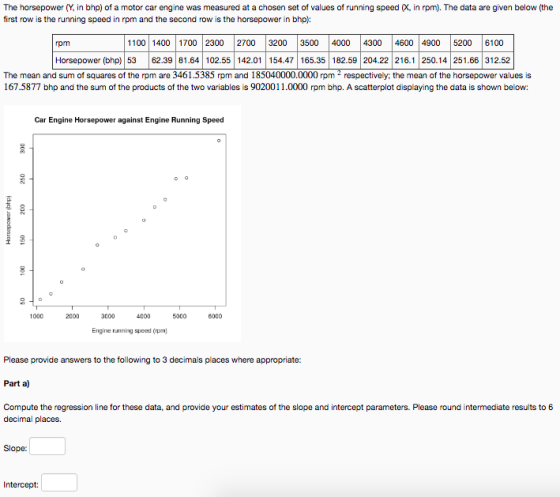 The horsepower (Y, in bhp) of a motor car engine was measured at a chosen set of values of running speed (X, in rpm). The dat