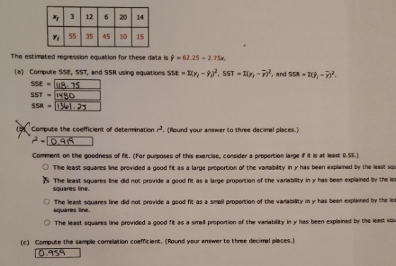 x 3 12 6 20 14 Y55 35 45 10 15 The estimated regression equation for these data is - 62.25 -2.75x. (a) Compute SSE, SST, and
