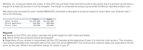 McNulty, Inc., produces desks and chairs. A new CFO has just been hired and announces a new policy that if a product cannot e