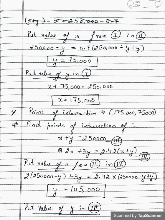 Date Dage 26 (itty - 777250,000 - dok D in @ = 0,7(250,000 -y+y) y = 75,000 in Put value of a 250000-y from Put value of y at