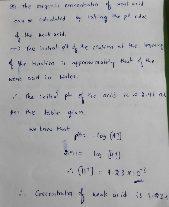 & the original concentration of weak acid can be calculated by taking the pH value of the heat acid. -) The initial pH of the