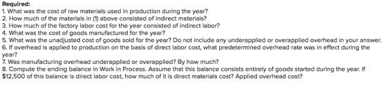 Required: 1. What was the cost of raw materials used in production during the year? 2. How much of the materials in (1) above