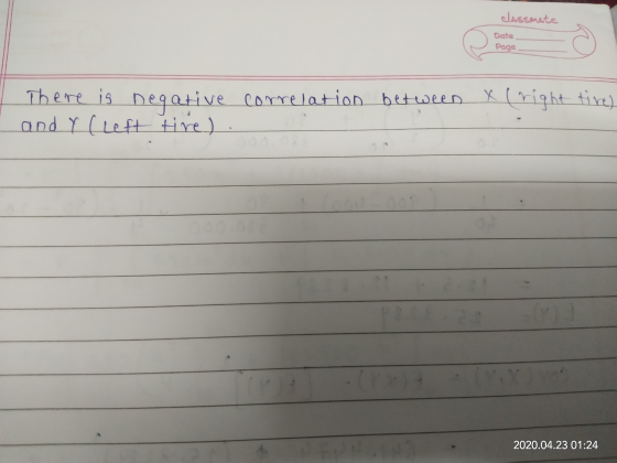classmate Date Page There is negative and Y (left tire). correlation between x (right tive) TRR 2020.04.23 01:24