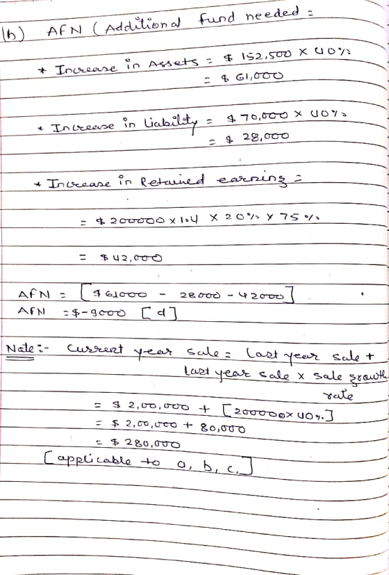 fund needed a (6) AFN (Additional + Increase in Assets = $ 152.500 X Uon = $ G1,000 * In crease in Liability = 4. 70.000 x 10