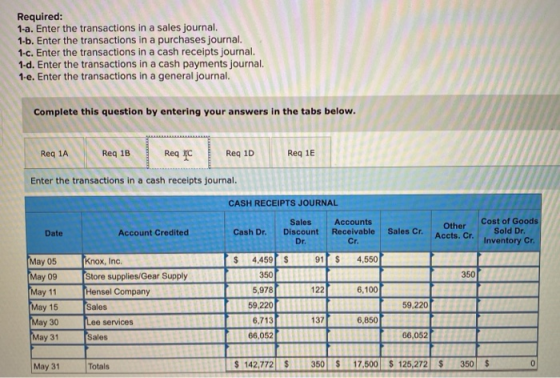 Required: 1-a. Enter the transactions in a sales journal. 1.b. Enter the transactions in a purchases journal. 1-c. Enter the