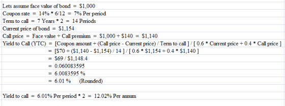 Lets assume face value ofbond S1,000 Coupon rate-14% * 6/12-790 Per period Term to call7 Years2 14 Periods Current price of bond-S1,154 Call priceFace value + Call premium-$1,000+$140-$1,140 Yield to Call (YTC)Coupon amount+ (Call price - Current price) Term to call ] /[0.6 Current price0.4 Call price ] [S70+ ($1,140-$1,154) / 14 ] / [ 0.6 * SI,154 +0.4 * SI,140] $69 / $1.148.4 0.060083595 -6.0083595 % -6.01 % (Rounded) Yield to call-6.01% Per period * 2 12.02% Per annum